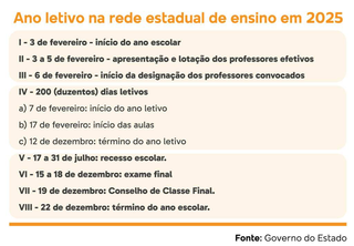 Divulgada 2&ordf; lista de designa&ccedil;&atilde;o de alunos na rede estadual