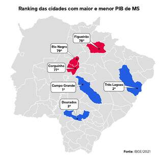 Cidades pobres t&ecirc;m menos m&eacute;dicos do que professores e seguran&ccedil;a &eacute; escassa