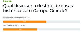 Para maioria, tombamento deve ser o destino das casas hist&oacute;ricas da cidade