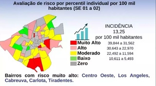 Aedes aegypti chega ao Camel&oacute;dromo com alerta sobre a dengue