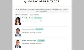 Do nada, C&acirc;mara &quot;demite&quot; 5 deputados federais de MS
