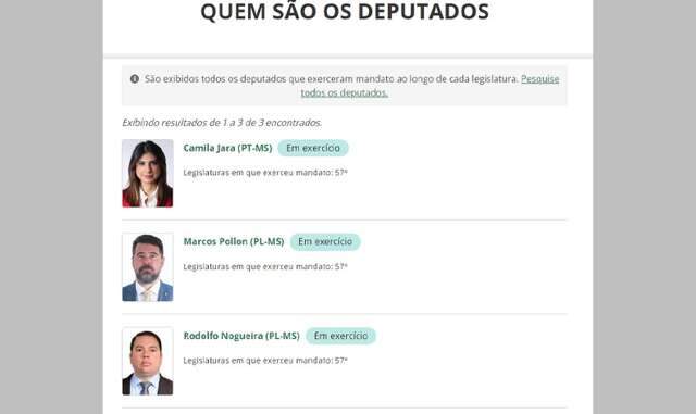 Do nada, Câmara "demite" 5 deputados federais de MS