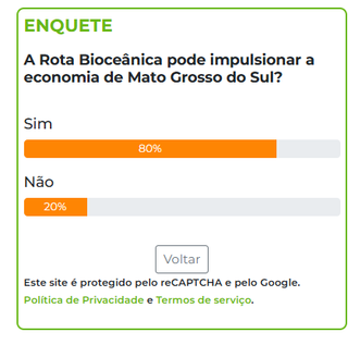 Para 80% dos leitores, Rota Bioce&acirc;nica pode impulsionar a economia de MS