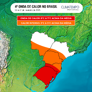 MS escapa de 4&ordf; onda de calor, mas temperaturas seguir&atilde;o elevadas