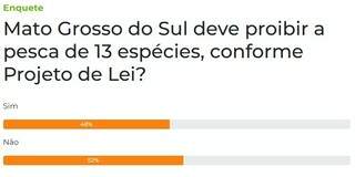 Proibi&ccedil;&atilde;o da pesca de 13 esp&eacute;cies divide opini&otilde;es