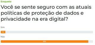 Maioria se sente inseguro com as pol&iacute;ticas de prote&ccedil;&atilde;o de dados na era digital