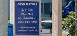 Proibi&ccedil;&atilde;o de estacionar perto de hospital faz condutor se arriscar a levar multa