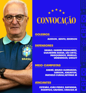 Dorival Jr confirma retorno de Neymar e convoca sele&ccedil;&atilde;o para eliminat&oacute;rias