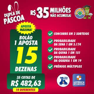 Dupla de P&aacute;scoa traz R$ 35 milh&otilde;es; bol&otilde;es do Mestre do Bol&atilde;o est&atilde;o dispon&iacute;veis