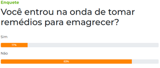 Maioria dos leitores rejeita uso de rem&eacute;dios para perder peso