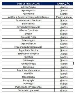 Inscri&ccedil;&otilde;es abertas para o Vestibular de Inverno da Uniderp