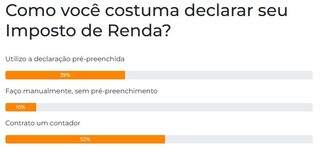 Contratar contador &eacute; a prefer&ecirc;ncia de 52% dos leitores na hora de declarar 