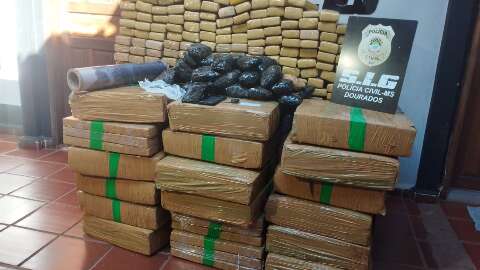 Pol&iacute;cia identifica c&eacute;lula de fac&ccedil;&atilde;o e prende quatro por narcotr&aacute;fico