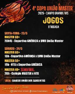 Veteranos com mais de 60 anos abrem rodada hoje da Copa Uni&atilde;o