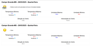Com m&iacute;nima de 7&ordm;C, frente fria deve chegar a MS nesta semana 