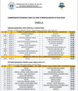Pr&oacute;ximo fim de semana ser&aacute; de Estadual de Futsal Sub-12 e Sub-15