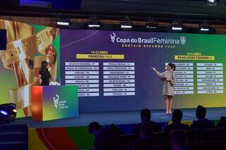 Operário enfrentará o Remo-PA na 2ª fase da Copa do Brasil feminina Operário enfrentará o Remo-PA na 2ª fase da Copa do Brasil feminina