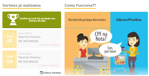 Maioria dos leitores do Campo Grande News pede CPF na nota, aponta enquete