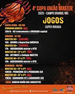 Copa Uni&atilde;o tem super rodada neste fim de semana em Campo Grande
