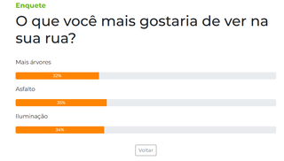 Asfalto e ilumina&ccedil;&atilde;o lideram queixas da popula&ccedil;&atilde;o de Campo Grande em enquete 