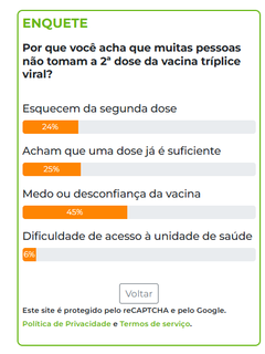 Medo da vacina &eacute; principal motivo para abandono da segunda dose 