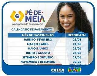 Pagamento de incentivo &agrave; frequ&ecirc;ncia escolar come&ccedil;a nesta segunda-feira 
