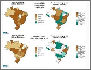 Fiocruz indica queda em hospitaliza&ccedil;&otilde;es por casos de gripe em MS