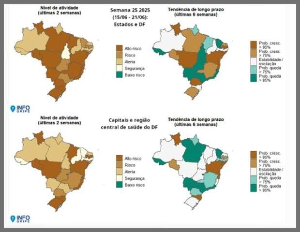 Fiocruz indica queda em hospitaliza&ccedil;&otilde;es por casos de gripe em MS