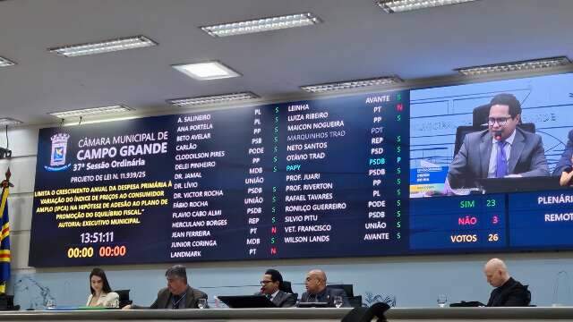 Em tramita&ccedil;&atilde;o rel&acirc;mpago, C&acirc;mara aprova pacote de ajustes proposto por prefeitura
