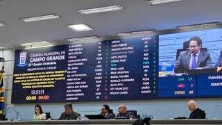 Em tramitação relâmpago, Câmara aprova pacote de ajustes proposto por prefeitura Em tramitação relâmpago, Câmara aprova pacote de ajustes proposto por prefeitura