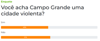 Enquete sobre viol&ecirc;ncia em Campo Grande divide opini&otilde;es