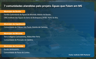 Polui&ccedil;&atilde;o contamina rios do Pantanal e j&aacute; reflete na sa&uacute;de da popula&ccedil;&atilde;o 