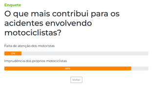 Leitores atribuem acidentes com motos &agrave; imprud&ecirc;ncia dos motociclistas