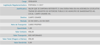 A 70 km, C&acirc;mara de Bandeirantes torrou quase R$ 170 mil com visitas &agrave; Capital