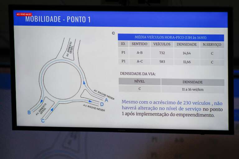 Campo Grande News