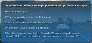 ANTT publica novo contrato da BR-163 com 203 km de duplica&ccedil;&atilde;o e internet