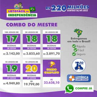 220 milh&otilde;es: saiba mais sobre o concurso especial da Lotof&aacute;cil