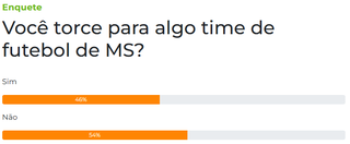 Futebol de MS divide opini&otilde;es: torcida resiste, mas des&acirc;nimo predomina