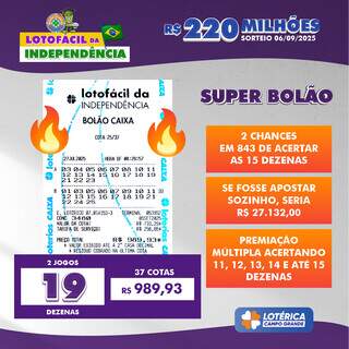 220 milh&otilde;es: saiba mais sobre o concurso especial da Lotof&aacute;cil