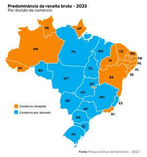 Atacado lidera expans&atilde;o comercial com crescimento de 90% na &uacute;ltima d&eacute;cada