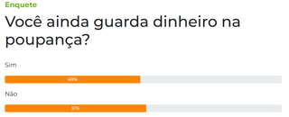Maioria dos leitores diz n&atilde;o ter dinheiro na poupan&ccedil;a, aponta enquete