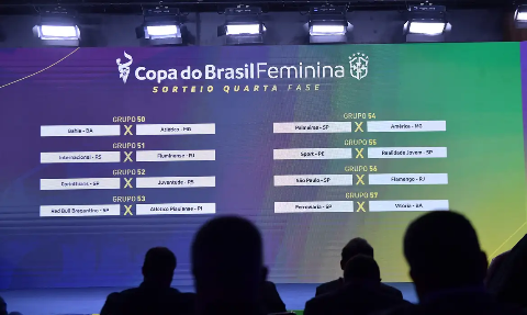 CBF divulga datas das oitavas de final da Copa do Brasil Feminina