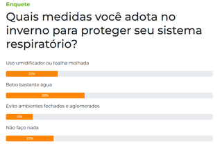 Leitores apostam na hidrata&ccedil;&atilde;o para proteger sistema respirat&oacute;rio
