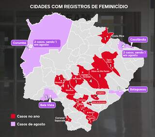 M&ecirc;s de prote&ccedil;&atilde;o a mulher termina com 4 feminic&iacute;dios e 6 tentativas