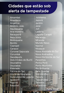 Mato Grosso do Sul tem aviso de tempestade e frio com queda de at&eacute; 5&ordm;C