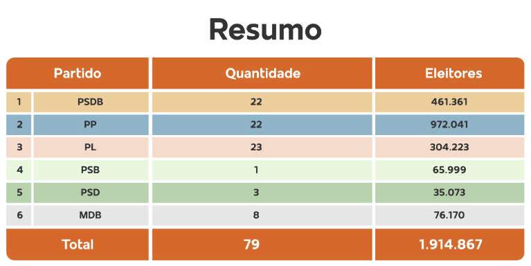 Campo Grande News