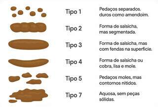 Terceiro c&acirc;ncer que mais mata pode ser prevenido com simples h&aacute;bito