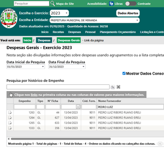 Sem concorr&ecirc;ncia, loja alvo de opera&ccedil;&atilde;o fechou 4 contratos com prefeitura 