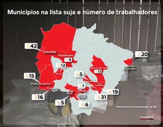 Minist&eacute;rio inclui 13 fazendas de MS na &quot;lista suja&quot; do trabalho escravo