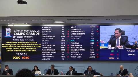 C&acirc;mara rejeita projeto que previa detalhar sal&aacute;rios de servidores da Prefeitura